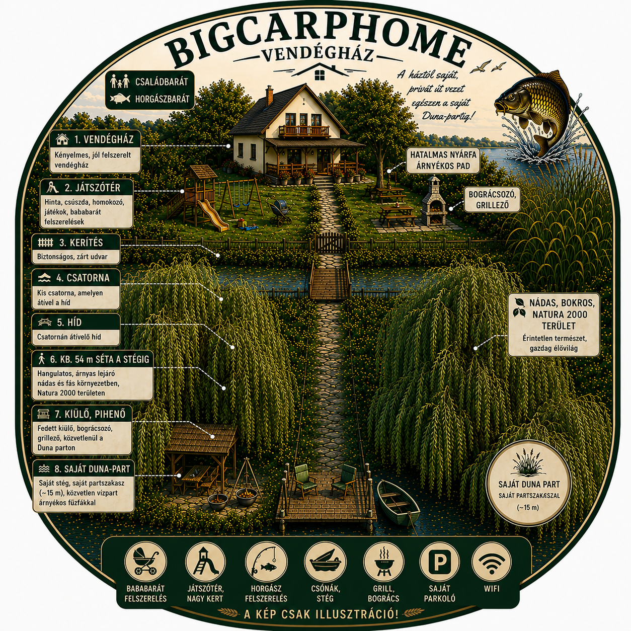BigCarpHome Vendégház